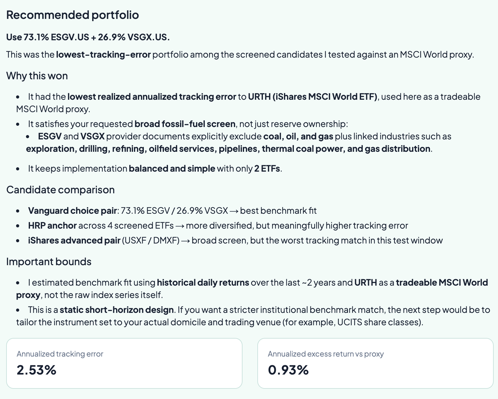 The accepted recommendation: 73.1% ESGV plus 26.9% VSGX, the lowest-tracking-error portfolio among the screened candidates, with annualized tracking error of 2.53% and annualized excess return of 0.93% versus the MSCI World proxy. The card explains why it won, compares the candidates, and states the bounds: benchmark fit estimated from about two years of daily returns against a tradeable proxy, and a static short-horizon design